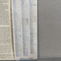 画像4: バド・パウエル ~ BUD POWELL / アメイジング・バド・パウエル 第1集 ~ THE AMAZING BUD POWELL VOL.1 (LP)