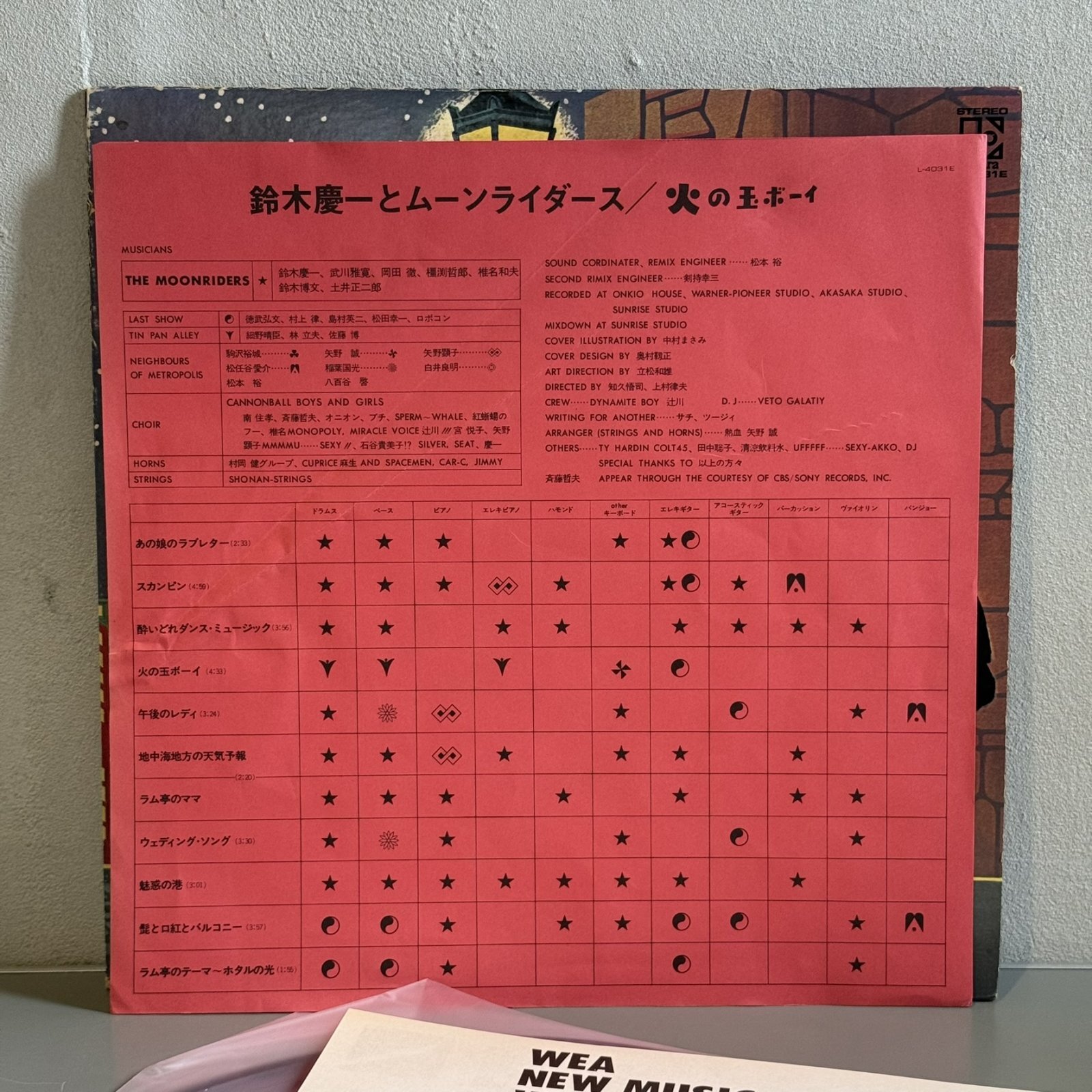 画像3: 鈴木慶一とムーンライダース / 火の玉ボーイ (LP)　